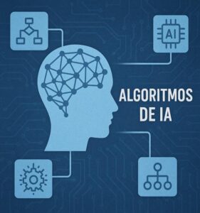 Algoritmos de ia